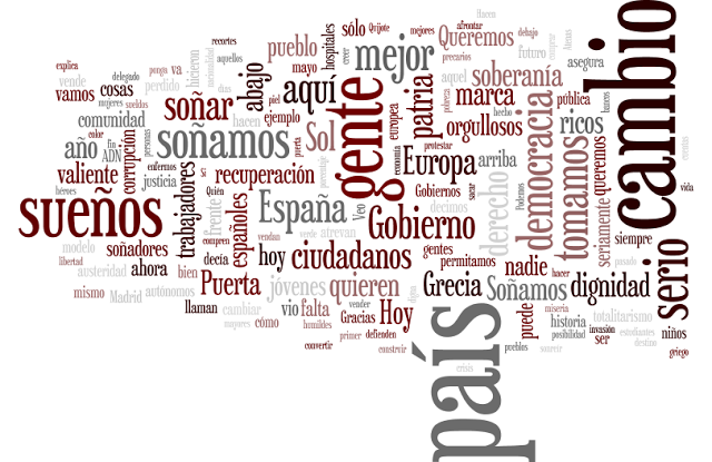 Fundación Novia Salcedo. empleo, emprendizaje, futuro.