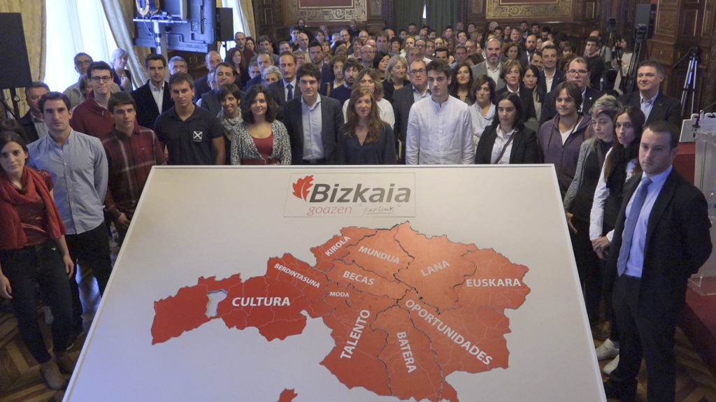 bizkaia-año-de-la-juventud