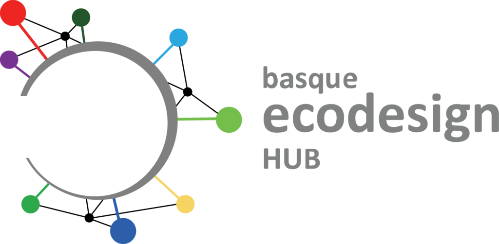 basque ecodesign hub