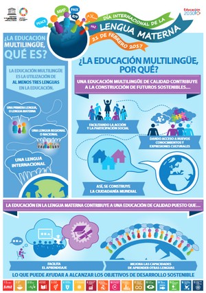 Fundación Novia Salcedo. empleo, emprendizaje, futuro.