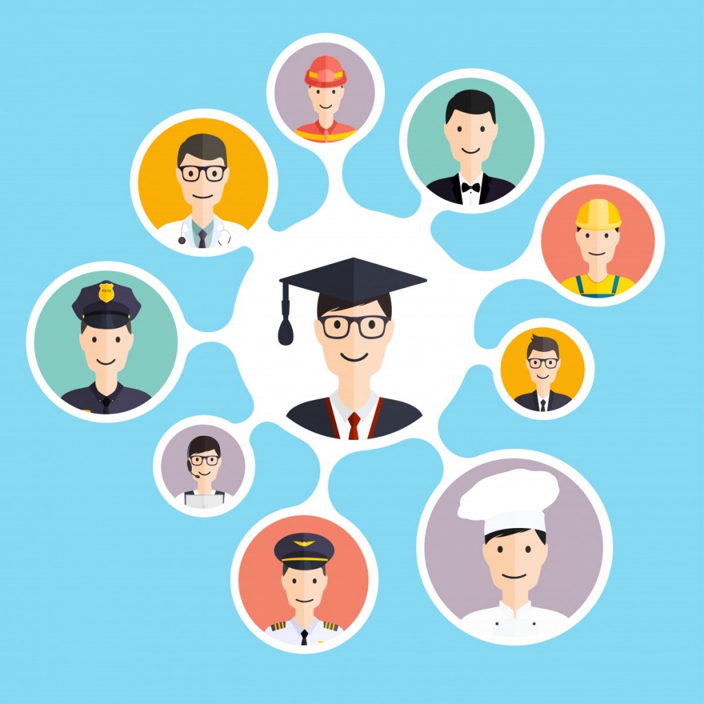 Fundación Novia Salcedo. empleo, emprendizaje, futuro.