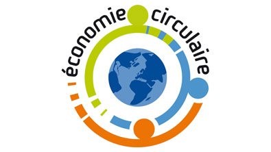 Fundación Novia Salcedo. empleo, emprendizaje, futuro.