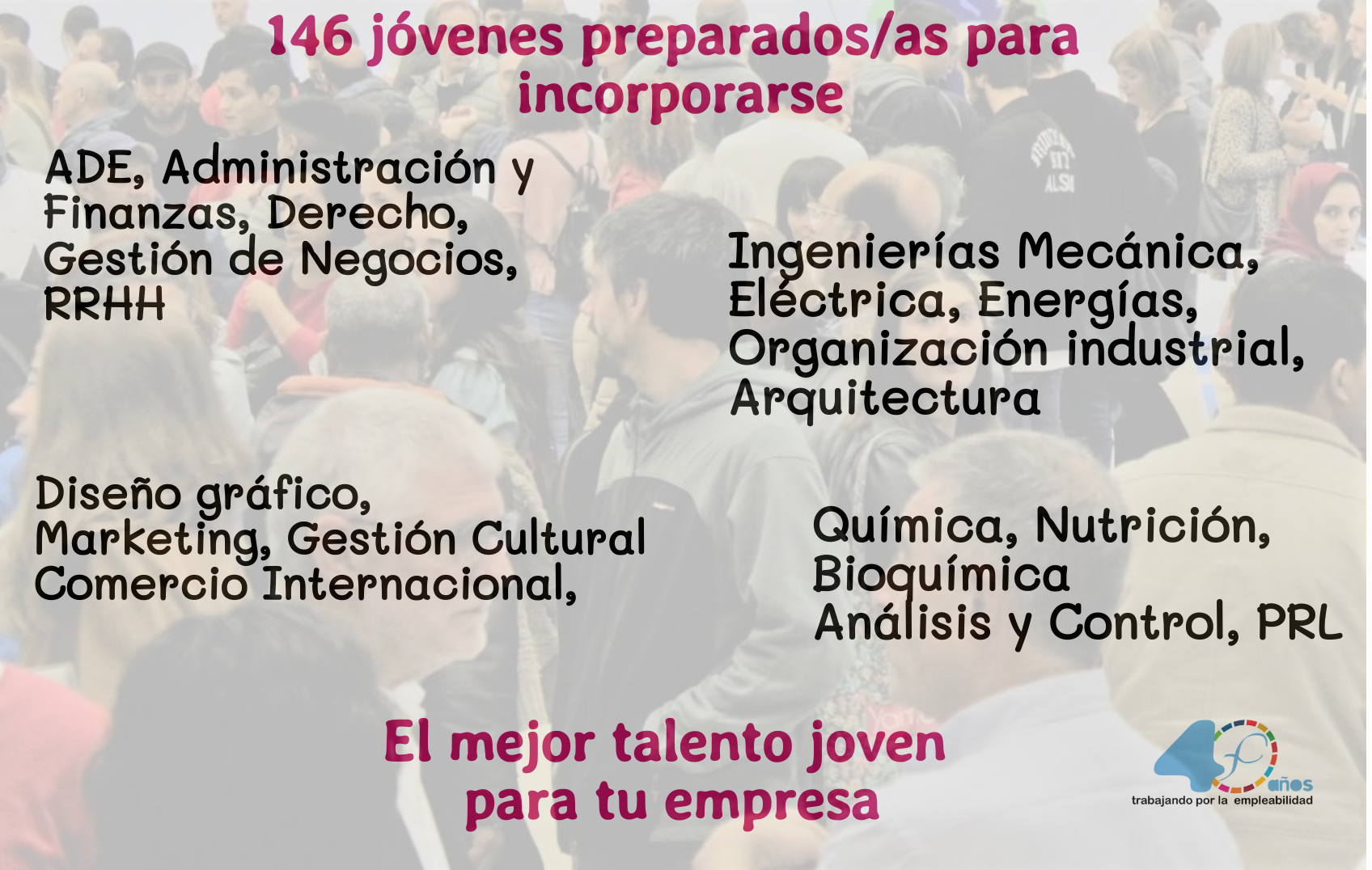 Fundación Novia Salcedo. empleo, emprendizaje, futuro.