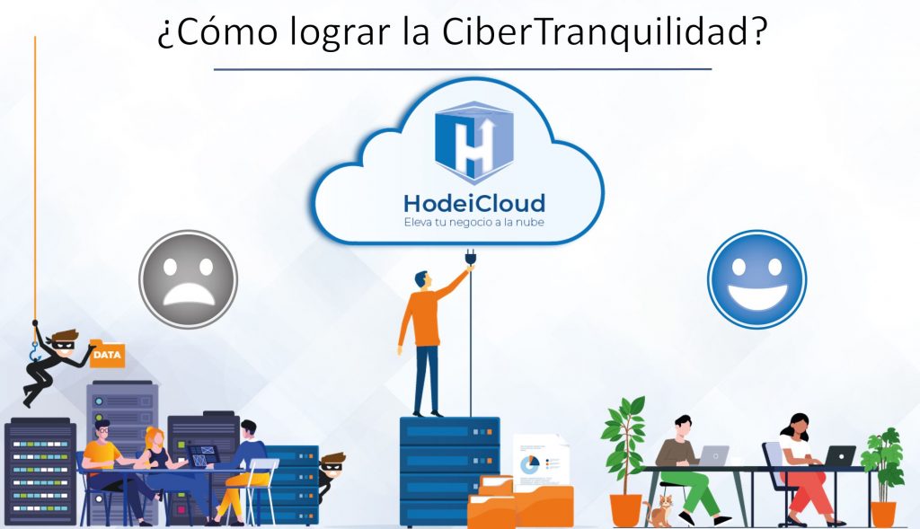 Becas Practicas profesionales remuneradas en Hodei Cloud con Fundación Novia Salcedo