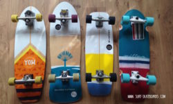 Becas Prácticas remuneradas en ABIAN SKATEBOARDS con Fundación Novia Salcedo