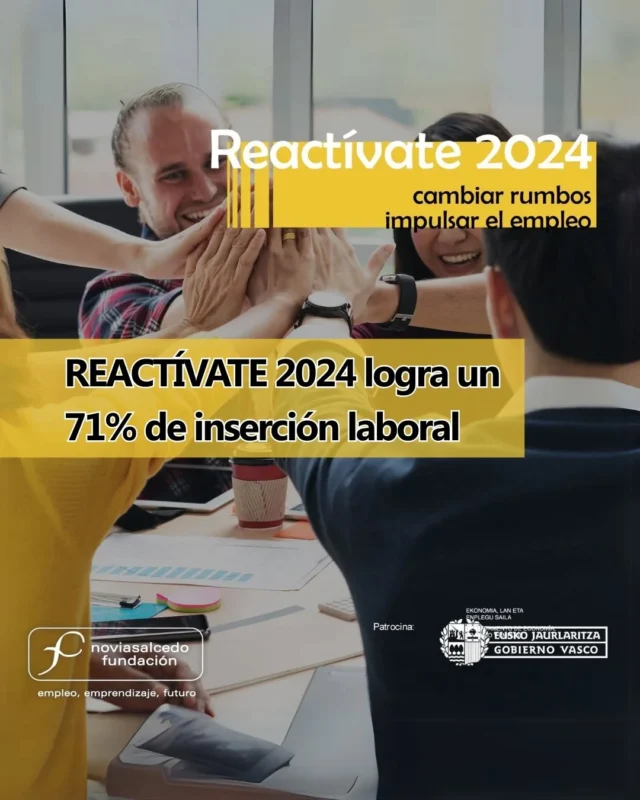 🚀 Reactívate 2024 ha sido todo un éxito Impulsado por Fundación Novia Salcedo y subvencionado por el Gobierno Vasco, el programa ha ofrecido oportunidades reales de inserción laboral a 140 jóvenes en 126 empresas.

✔️ El 71% está trabajando solo 3 meses después de sus prácticas.
✔️ El 42% ha conseguido un contrato indefinido.
✔️ Seguimiento continuo antes, durante y después de la experiencia.

Reactívate demuestra que la práctica profesional de calidad es una vía directa al empleo.

📢 ¿Tienes entre 18 y 30 años y buscas una oportunidad para 2025?

Métete en el enlace a través de nuestro perfil de la edición de este año y da el primer paso
hacia tu futuro profesional.

-----

🚀 Reactivate 2024 arrakasta handia izan da Fundación Novia Salcedo-k bultzatuta eta Eusko Jaurlaritzak diruz lagunduta, programak benetako lan-aukerak eskaini dizkie 140 gazteri, 126 enpresatan.

✔️ Parte-hartzaileen %71 lanean ari da praktikak amaitu eta 3 hilabetera.
✔️ %42k kontratu mugagabea lortu du.
✔️ Etengabeko jarraipena: praktikak hasi aurretik, bitartean eta ondoren.

Reactivate-k erakusten du kalitatezko praktika profesionala lanerako bide zuzena dela.

📢 18 eta 30 urte bitartean dituzu eta 2025eko edizioan parte hartu nahi duzu?

Sartu gure profilaren bidez aurtengo edizioko estekan eta egin lehen urratsa zure etorkizun profesionalerantz.

#Reactívate2024 #Reactívate2025 #JuventudVasca #EmpleoJuvenil #FundaciónNoviaSalcedo #OportunidadesLaborales #EmpleabilidadJuvenil